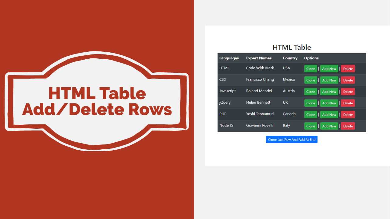 How to easily add and delete rows of a html table with jquery dynamically